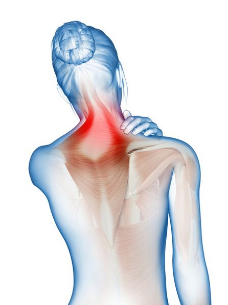 Inflamación y dolor en músculos y articulaciones la razón para usar Motion Energy